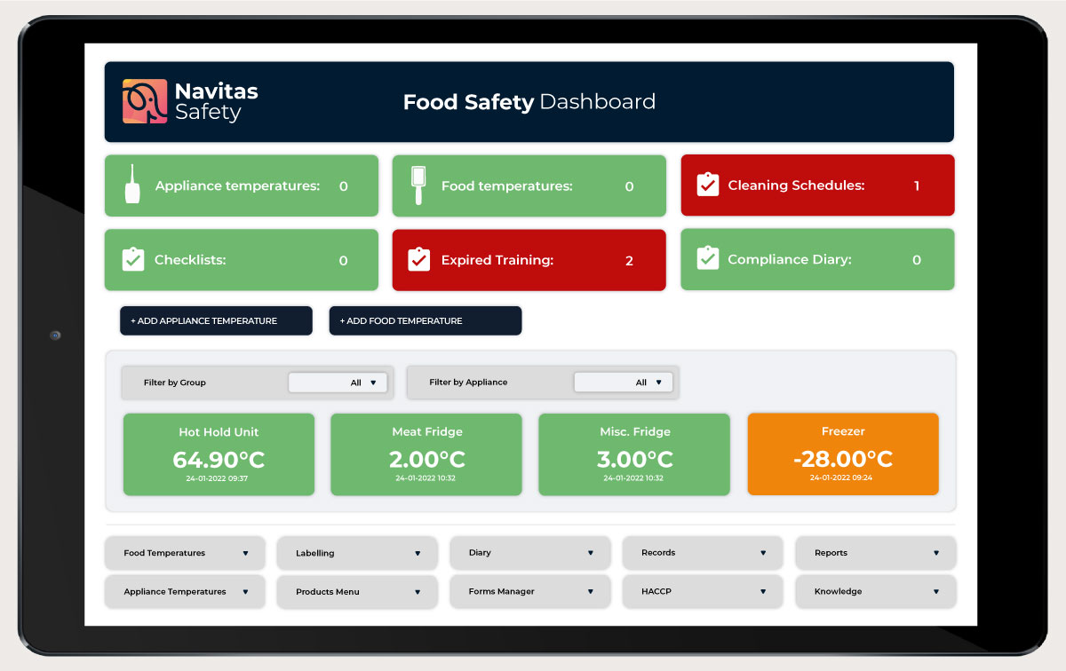 Illustration showing food safety software to simplify your daily tasks